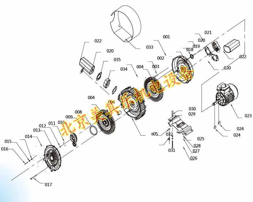 高壓鼓風機構造爆炸圖